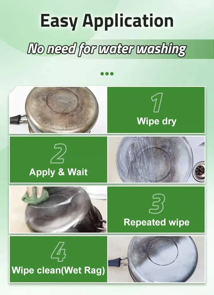 Jimdok™ Multipurpose Cleaner tool for Home (Pack of 4)