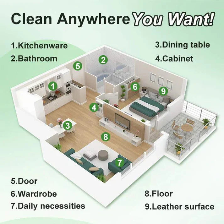 Jimdok™ Multipurpose Cleaner tool for Home (Pack of 4)