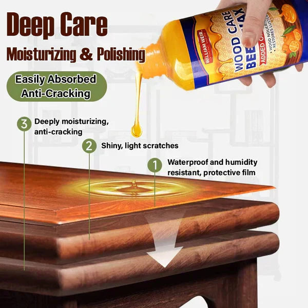 GLOWOOD™ Bee Wax Wood Furniture Polish [ BUY 1 GET 1 FREE ]